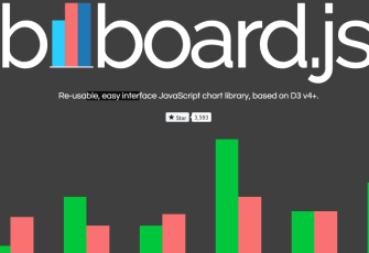 billboard.js 一款强大的图表插件，依赖d3