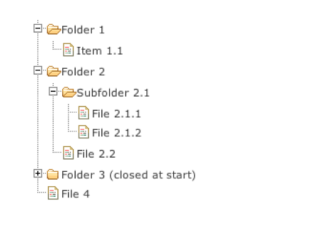 jquery.treeview.js 文件树，目录树形插件